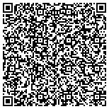 QR code with Area Wide Legal Support Service LLC contacts