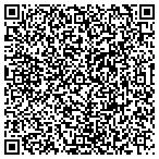 QR code with Alphavets Enviornmental Clnng contacts