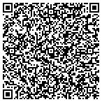 QR code with Palmetto Scapes Landscaping And Design contacts