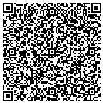 QR code with Guenther Process Svc contacts