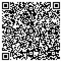 QR code with Innovative Process contacts