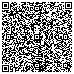 QR code with Island Wide Process Service contacts