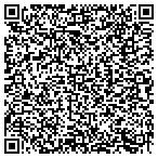 QR code with Mixology - Matchmaking with a Twist contacts