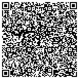 QR code with New York Process Servers Network contacts