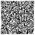 QR code with Orange Paper Placers Inc contacts