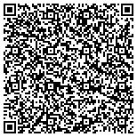 QR code with Perfect 12 Introductions contacts