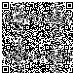 QR code with Process Server / FPInvestigations contacts