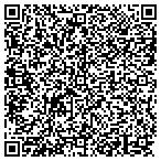 QR code with Hutzler Building And Contracting contacts