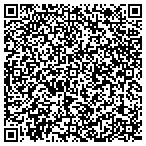 QR code with Sling Blade Landscape Specialist LLC contacts