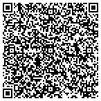 QR code with ServingTime Process Service contacts