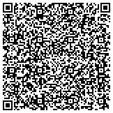 QR code with All Hours Heating Plumbing & Air Conditioning contacts