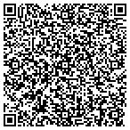 QR code with Richard Self & Assoc Process contacts