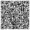 QR code with Let Paint Ceramic contacts