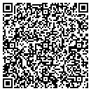 QR code with Miller Paint CO contacts