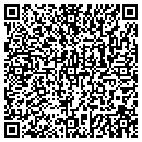 QR code with Custom Scales contacts