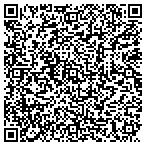 QR code with Process Services, LLC. contacts