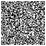 QR code with Cupids Cronies Matchmaker Dating Service contacts