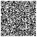 QR code with Jonathan J. DiBello and Associates contacts