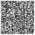 QR code with Specto Investigations and Process Service contacts