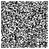 QR code with Intelligent Introductions & Concierge, LLC contacts
