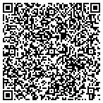 QR code with Blake Llewellyn Plumbing contacts