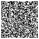 QR code with Contracting In Rjm Quality contacts