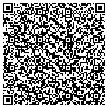 QR code with LoneStar Delivery & Process - Austin contacts
