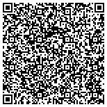 QR code with Carl Pond Plumbing & Heating Inc. contacts