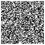 QR code with Priority Serve Private Process Servers contacts