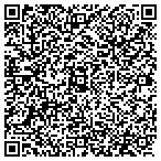 QR code with Process Once contacts