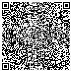 QR code with Metro Mingle Speed Dating Company contacts