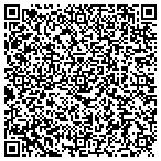 QR code with Sparre Process Serving contacts