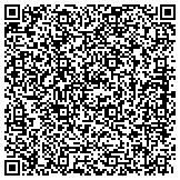 QR code with Desert Valley Developer & Contractor, LLC contacts