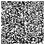 QR code with Wyatt Process Service, LLC contacts