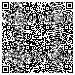 QR code with SwiftWings Express of Norfolk contacts