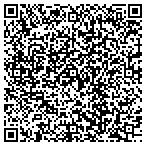 QR code with American Federation Of Government 51 Afge contacts