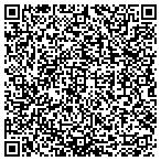 QR code with Peterson Process Service contacts
