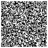 QR code with Electrical Workers Minority Caucus Of San Diego And Imperial Counties contacts