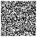 QR code with The Private Encounter.com contacts