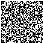 QR code with Transporter Legal Services contacts