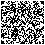 QR code with Iowa State University Of Science And Technology contacts