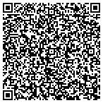 QR code with Gateway Thermal Imaging Services LLC contacts