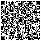 QR code with Marry Super Model contacts