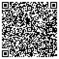 QR code with Itpeu Afl-Cio contacts