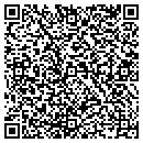 QR code with Matchmaking Institute contacts