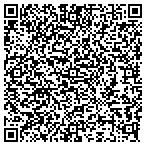 QR code with Saw You At Sinai contacts