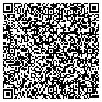 QR code with Servicios Adnles Vidal Ahumada contacts