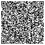 QR code with Daddyo's Paint & Body contacts