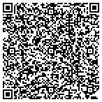 QR code with www.hamptonsdate.com contacts