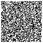 QR code with Romance Enhancement contacts